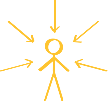 Yellow stick man illustration showing how Lindstrom Company places customer needs at it's core.